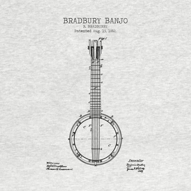 BANJO patent by Dennson Creative